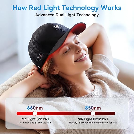 LEDFADE Scalp Therapy Cap. Red Light for Hair Growth